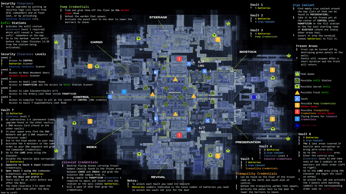 Marathon Codec tweet media