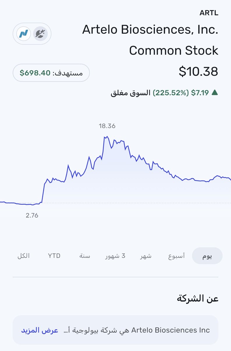 محمد سعد آل جابر tweet media