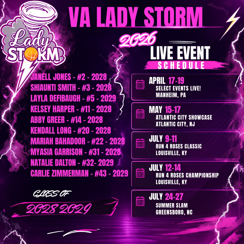 VA Lady Storm 28/29 tweet media