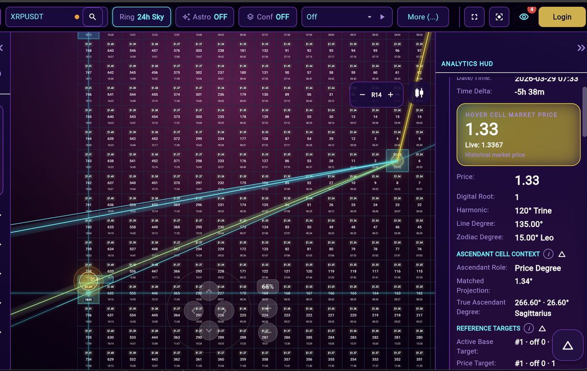 PyraTime tweet media