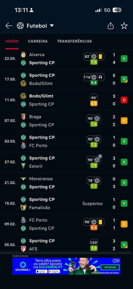 João Guerra tweet media