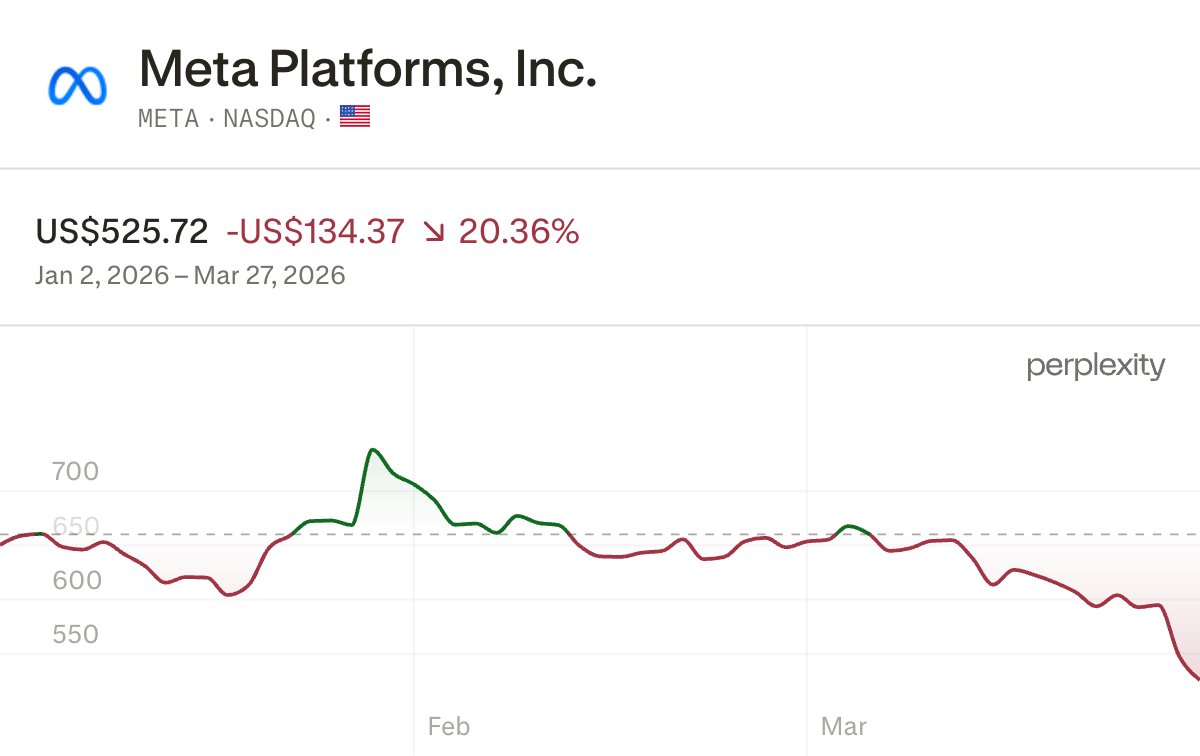 Portfolio Parrot 💸 → Investing Made Simple tweet media