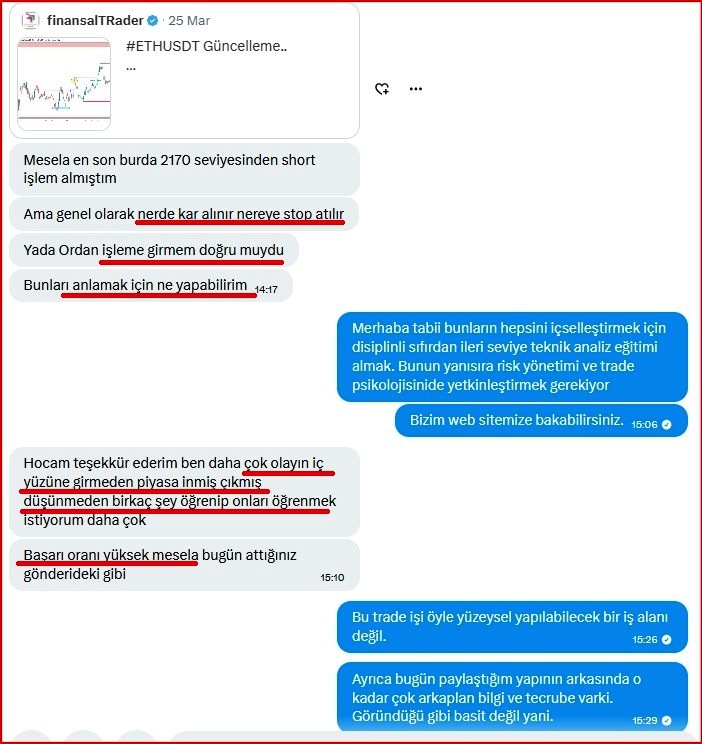 finansalTRader tweet media