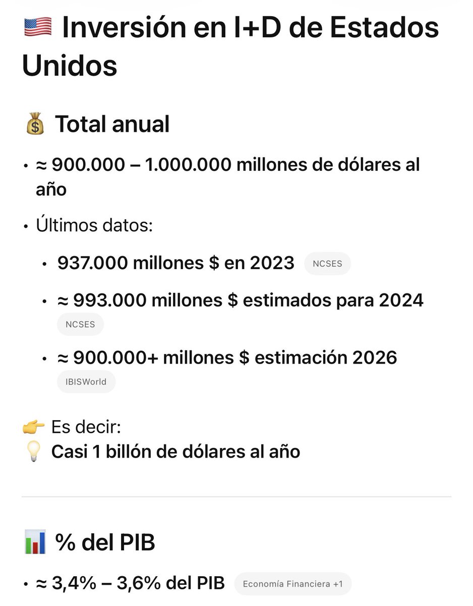 Froilán I de España 🇪🇸 tweet media