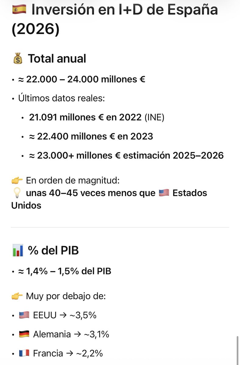 Froilán I de España 🇪🇸 tweet media