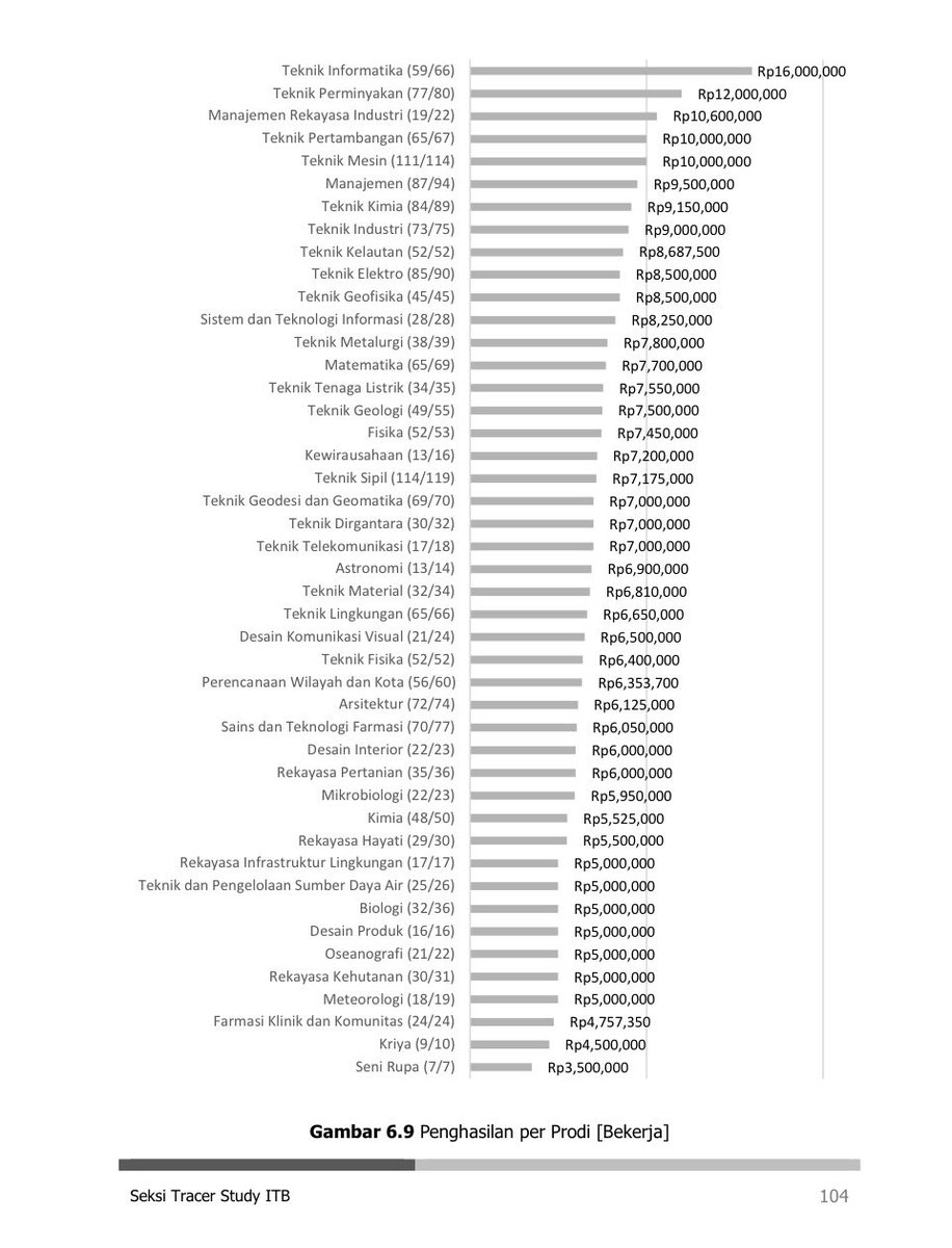 Radja Thaher tweet media