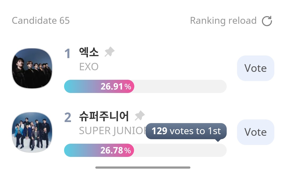 VøtEXplØre tweet media