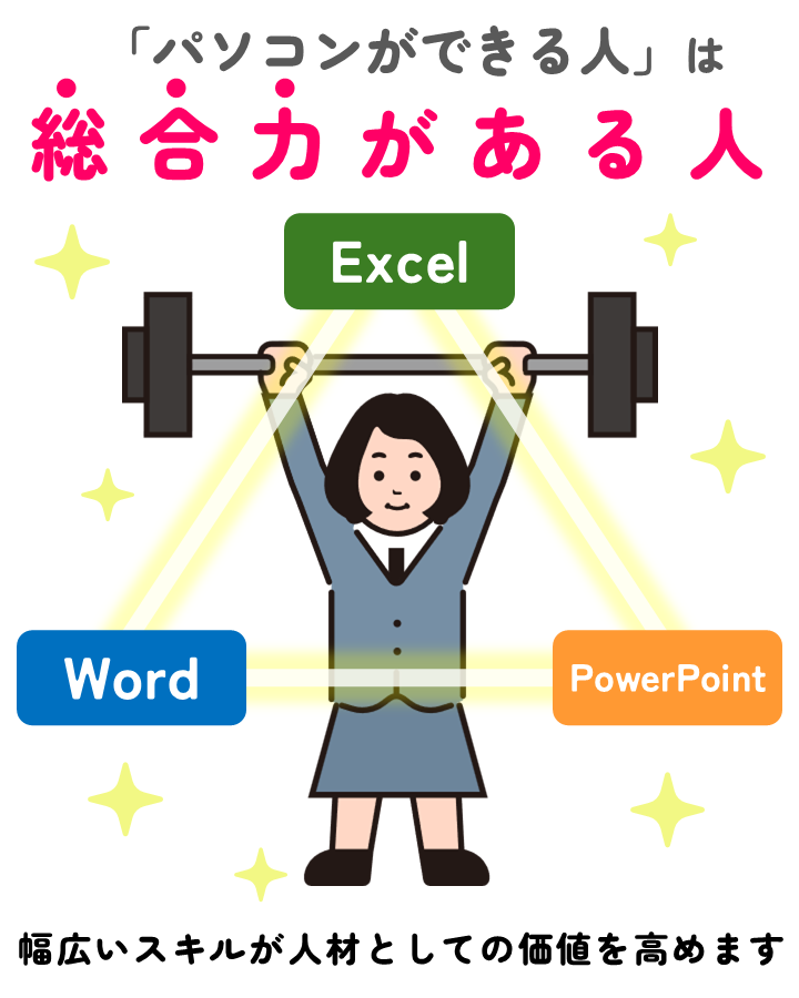 hello_VALoyama's tweet photo. 求人票でもよく見る「パソコンができる人」って、具体的に何をどれくらいできる人なんでしょう🤔⁉企業が求める「パソコンができる人」「仕事ができる人」の秘密は、ハロー！パソコン教室 VAL小山校ブログでチェック👀✨
https://t.co/QNW4HhKqUu
☎0285-23-7486
https://t.co/bz7SQc8jPx https://t.co/XVheaWJICe