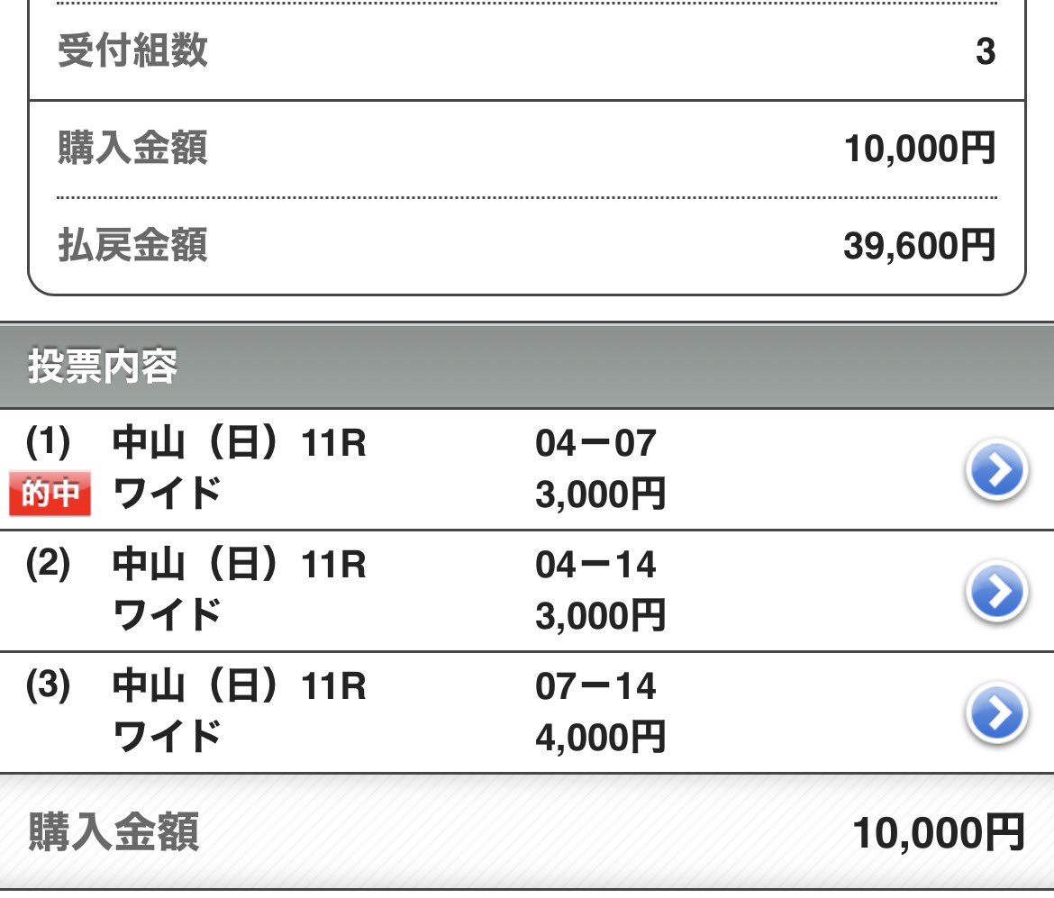 みなぎ(30) tweet media