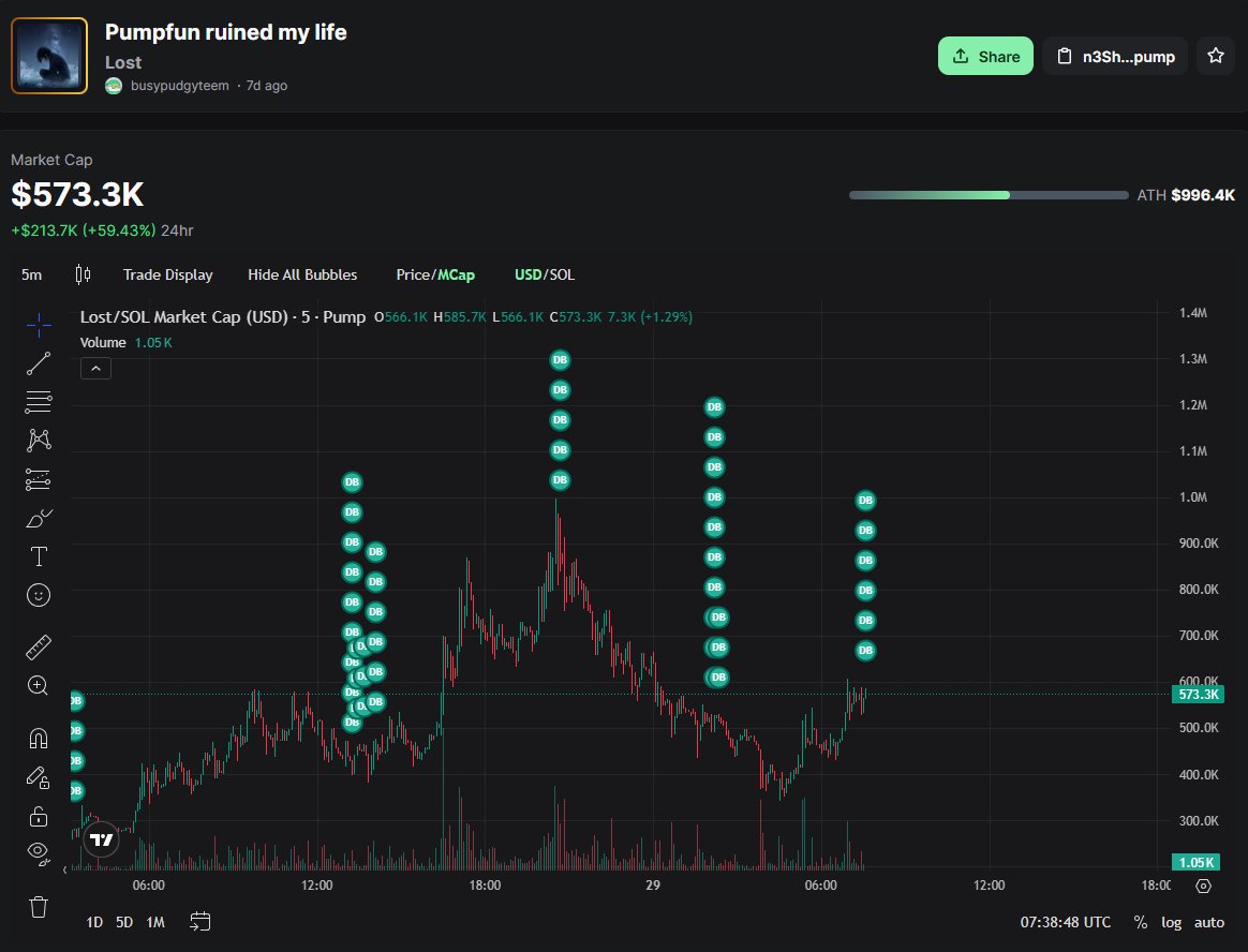 bad trades tweet media