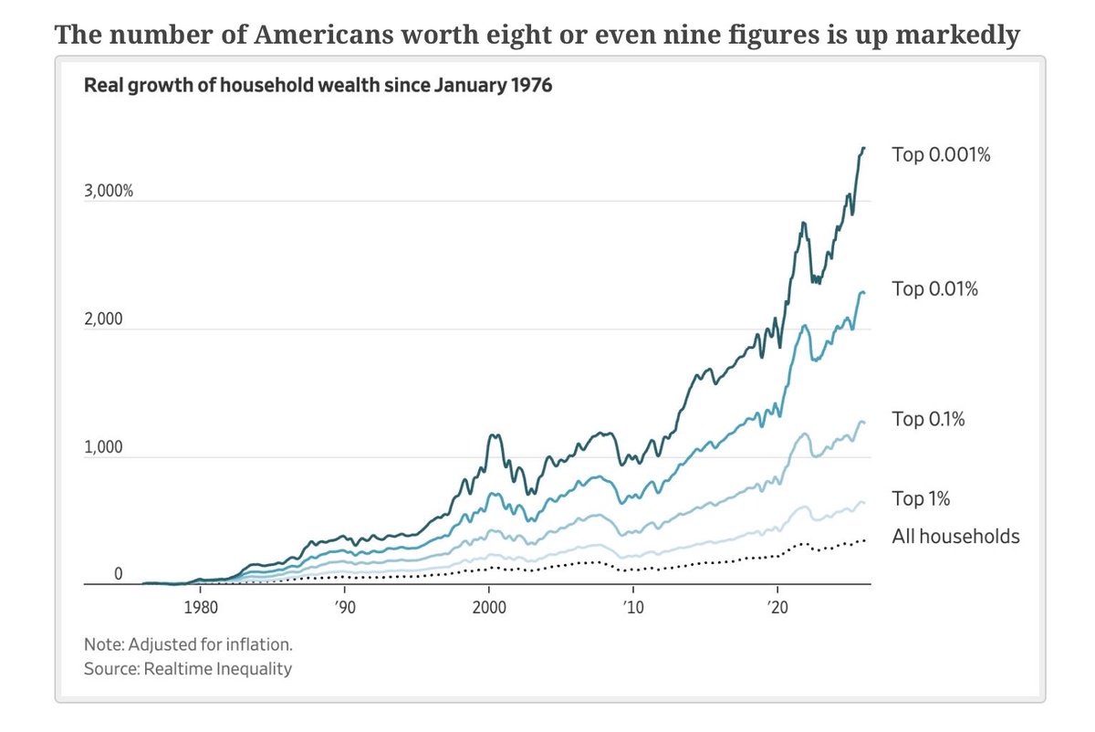 Beat Unternährer tweet media