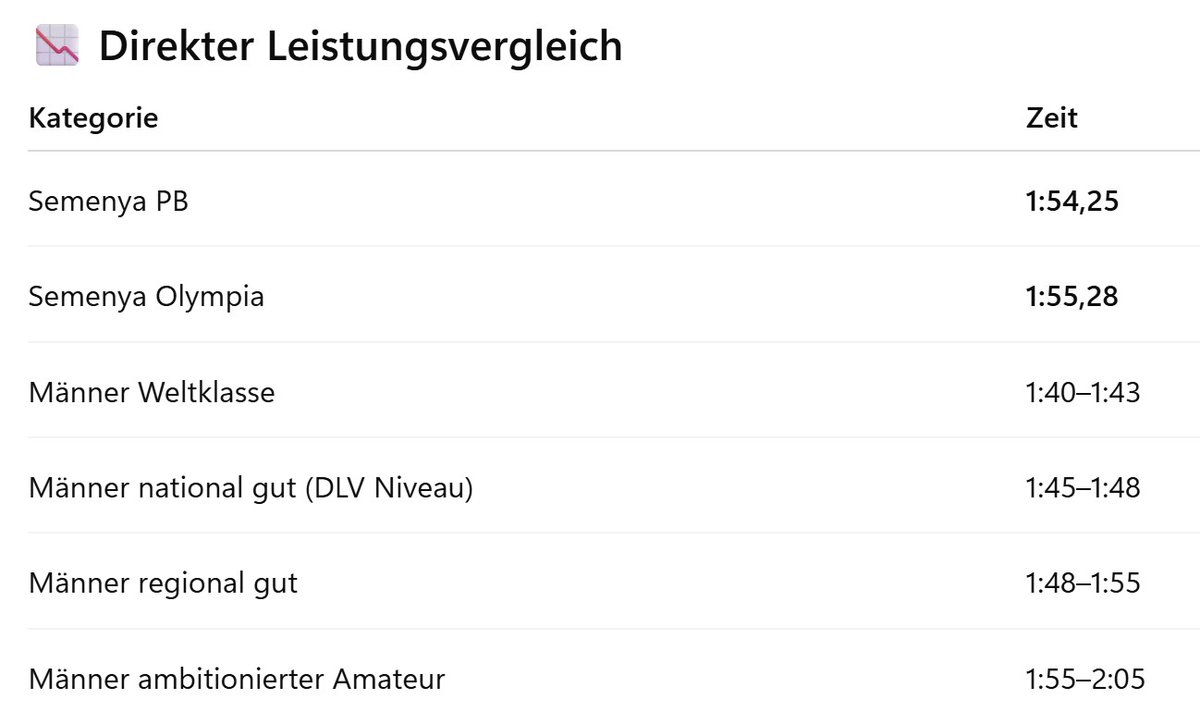 Mirjam Lechner tweet media