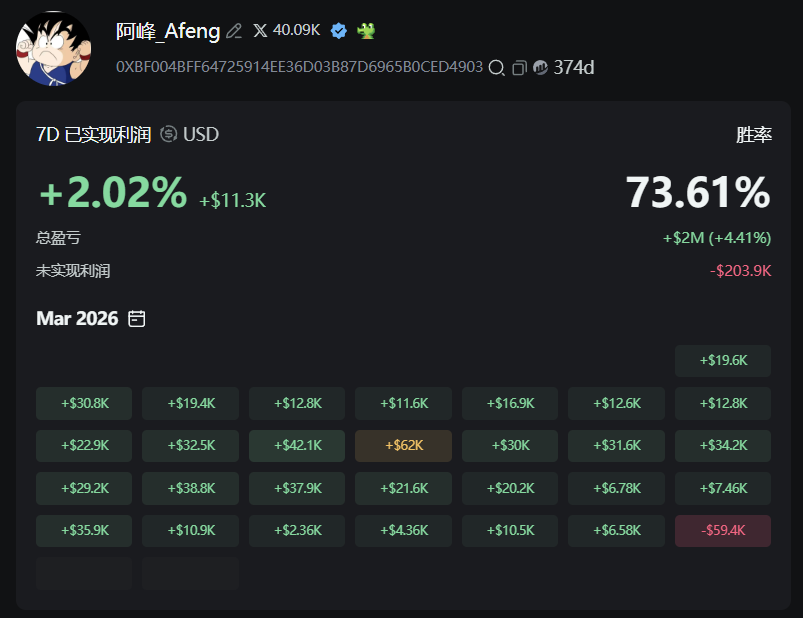 鸟哥 | 蓝鸟会🕊️ tweet media