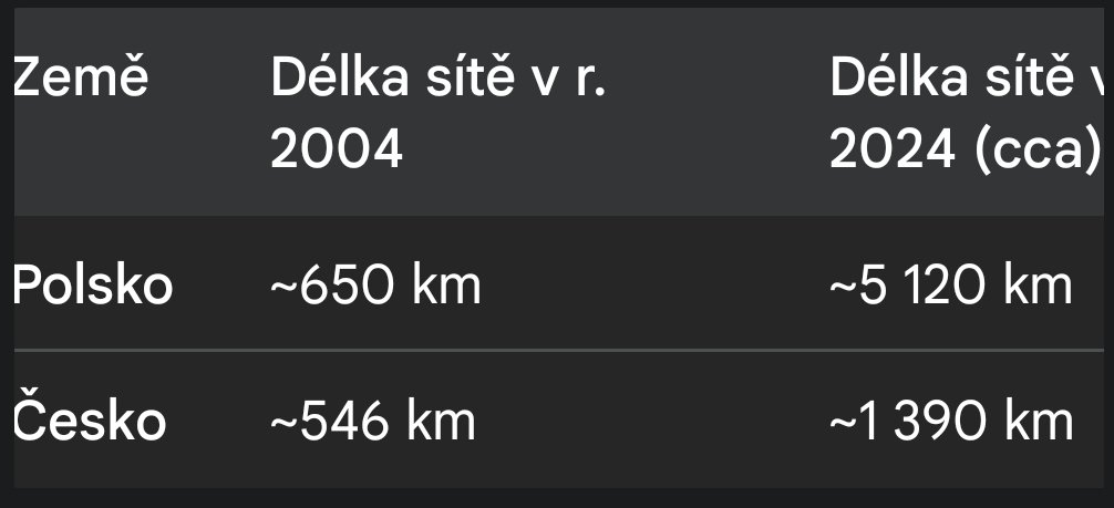 Josef Stecha tweet media