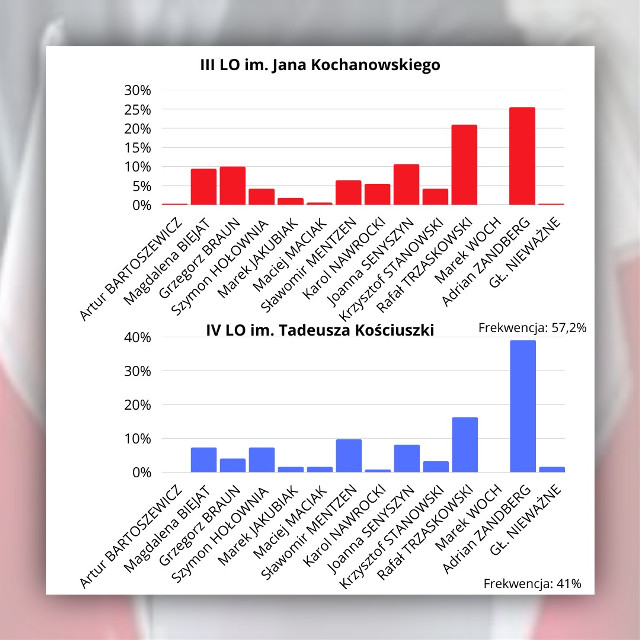 Marcin L tweet media