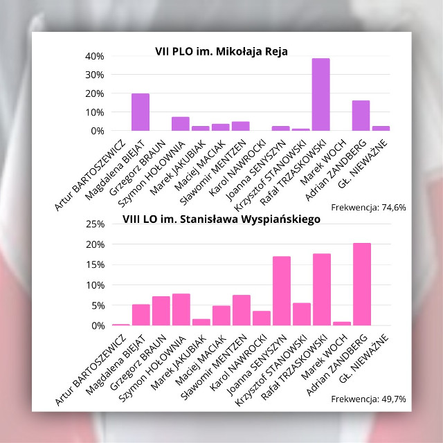 Marcin L tweet media