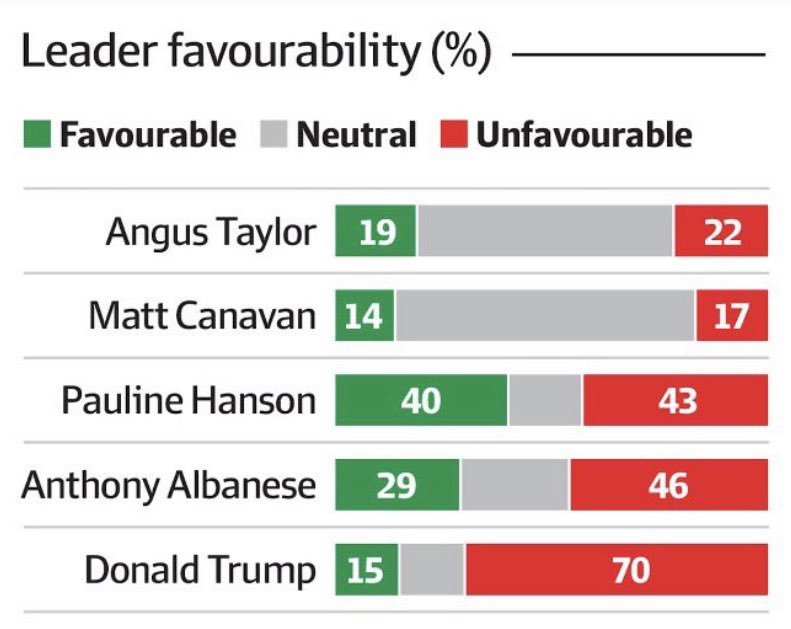 Marko Matvikov tweet media