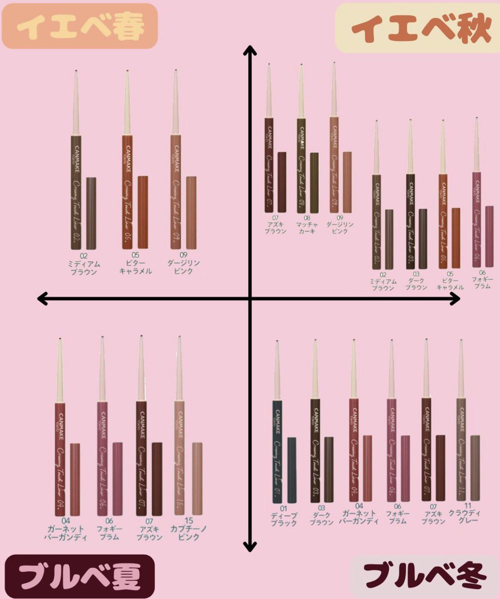 顔面工事ちゃん👷 tweet media