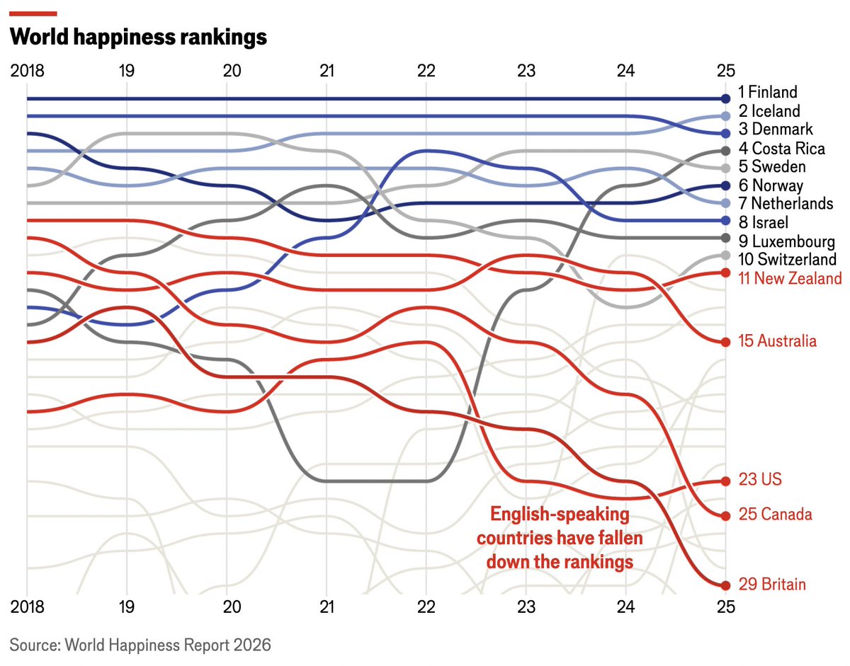The Young Guern tweet media