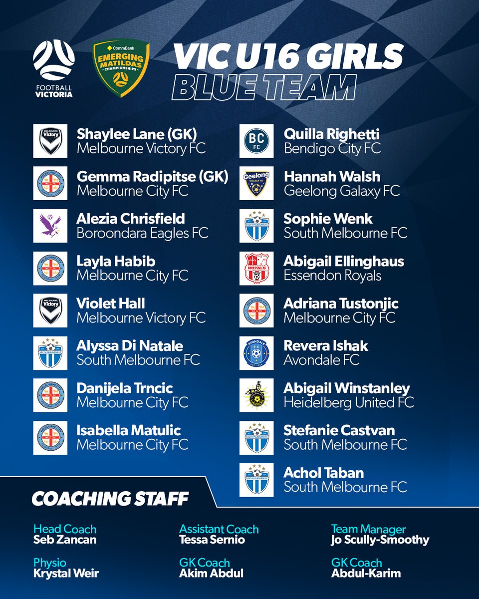 Football Victoria tweet media