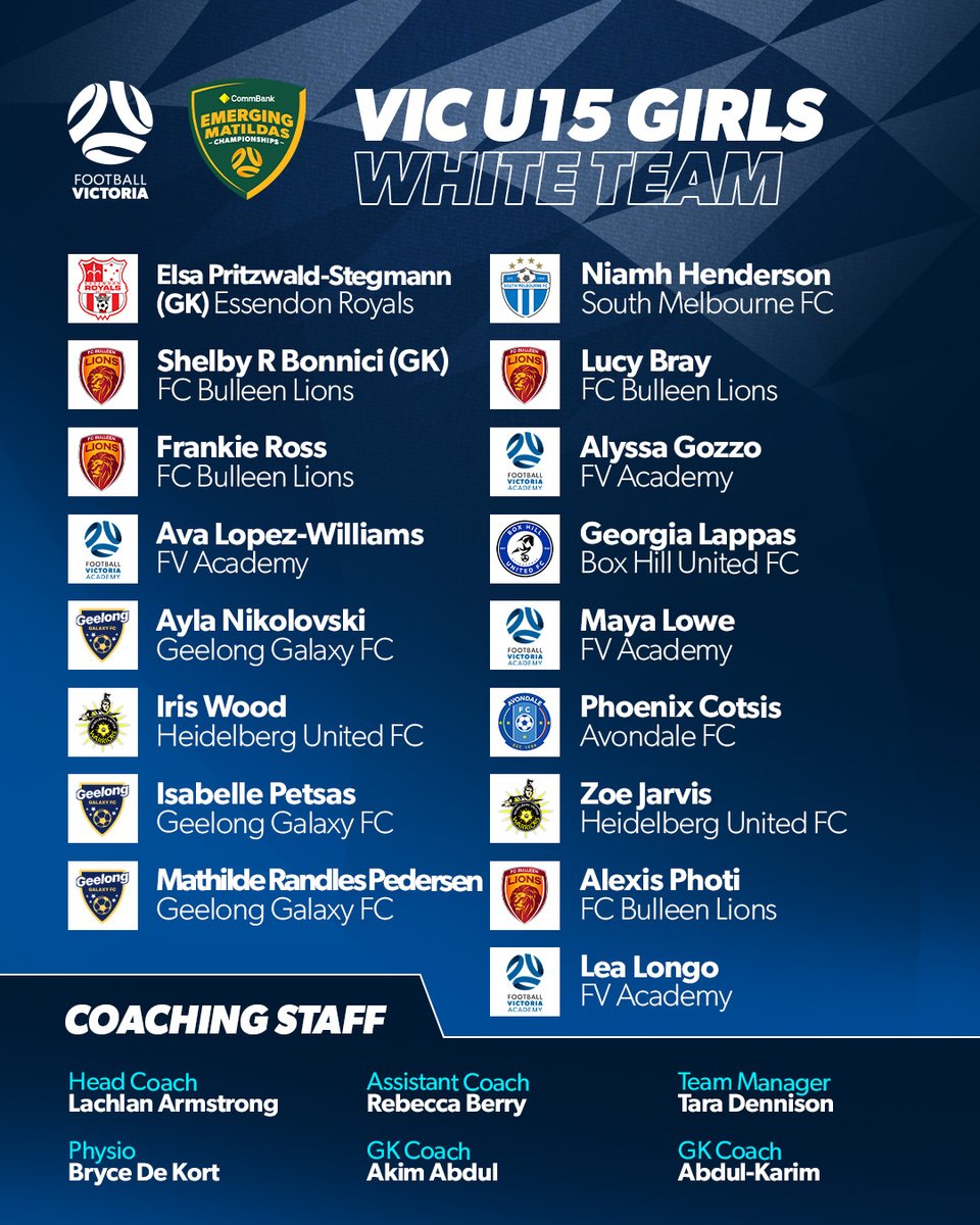 Football Victoria tweet media