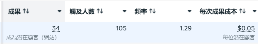 Peter Yang tweet media