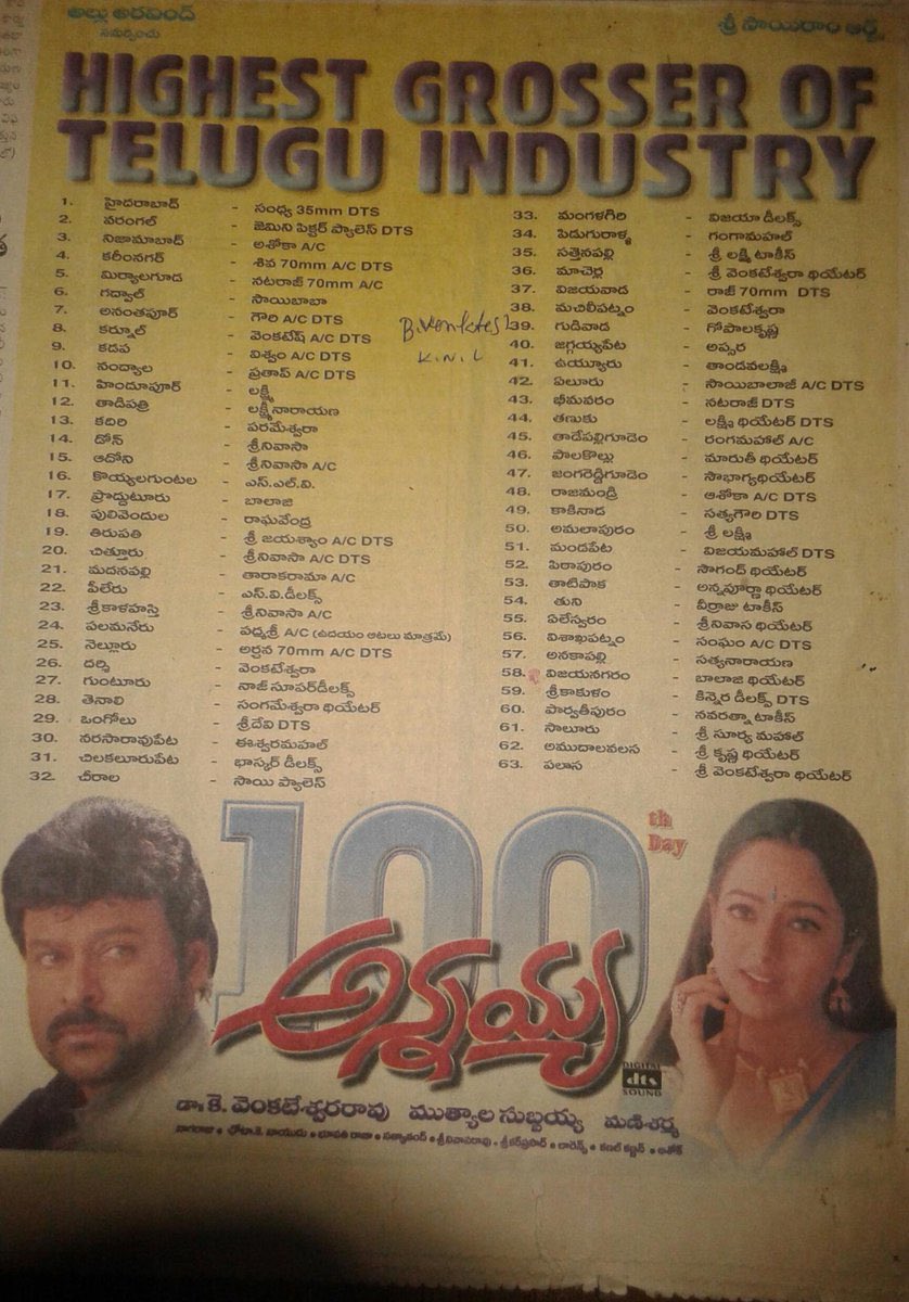 Team Chiru Vijayawada tweet media