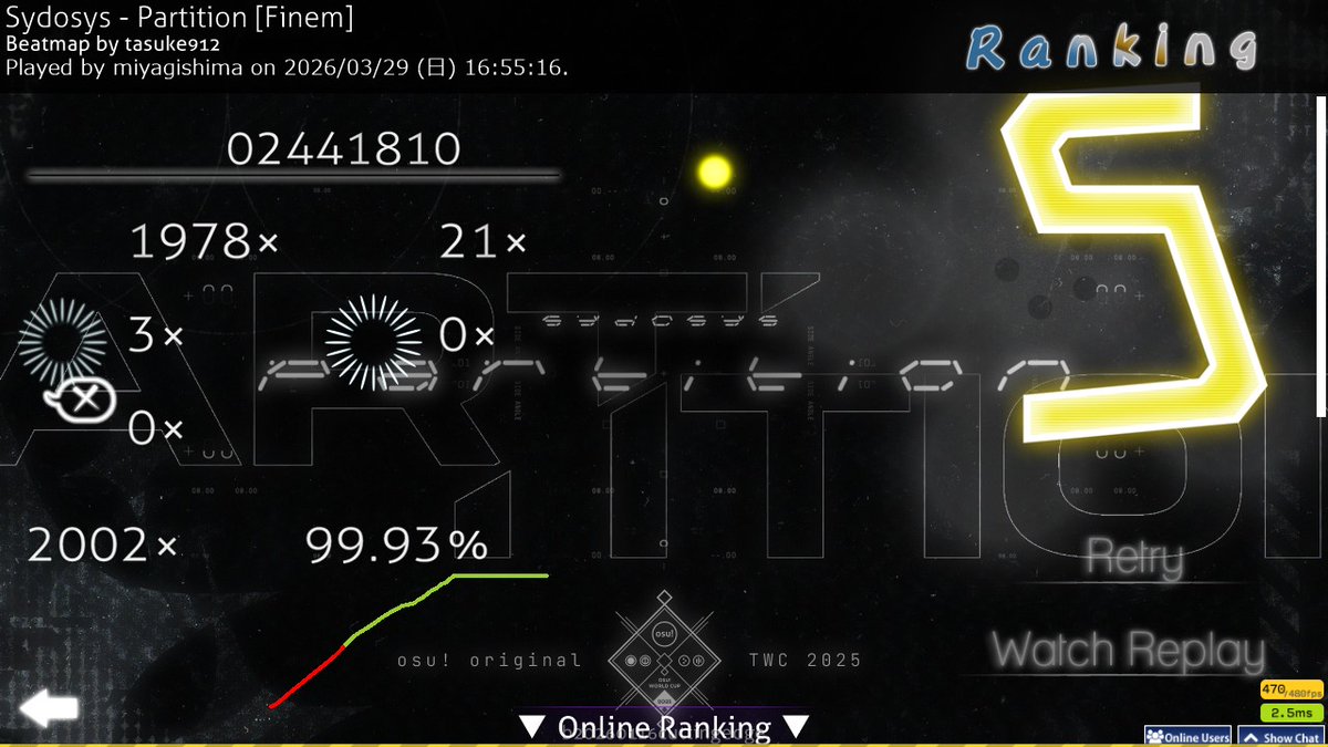 宮城島です tweet media
