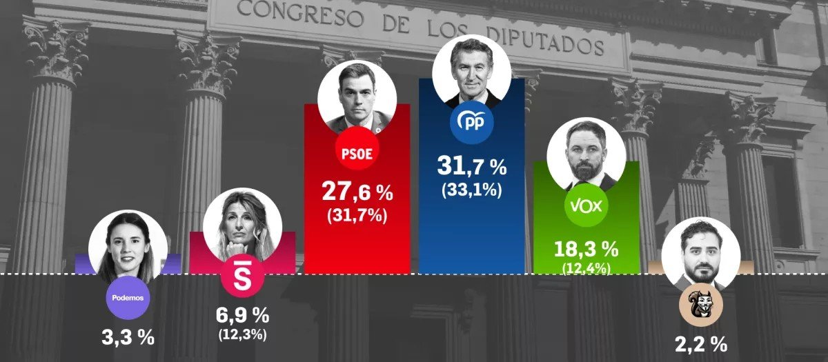 ARES 🇪🇸🤍 🇮🇱 tweet media