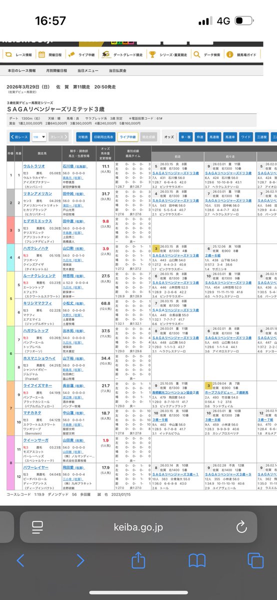 コウタ(エリー) tweet media