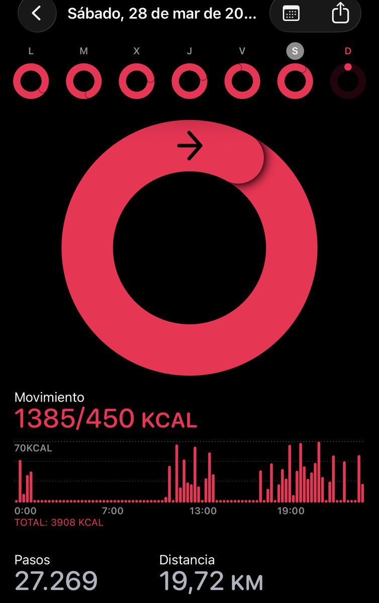 Jose Este Cofrade tweet media