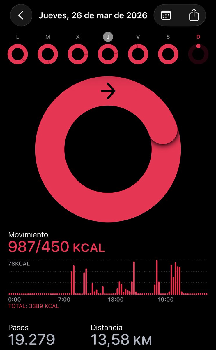 Jose Este Cofrade tweet media