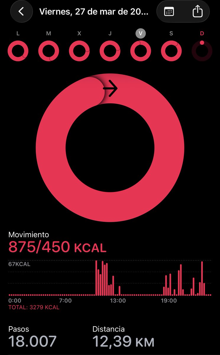 Jose Este Cofrade tweet media