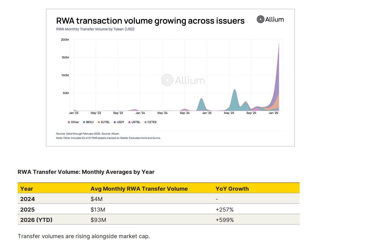ALLINCRYPTO tweet media