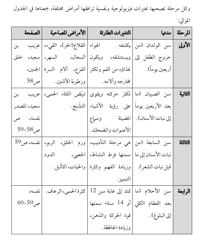 عبد الله الطارقي tweet media