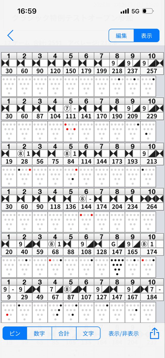 ドゥー@9ピンは守護霊 tweet media