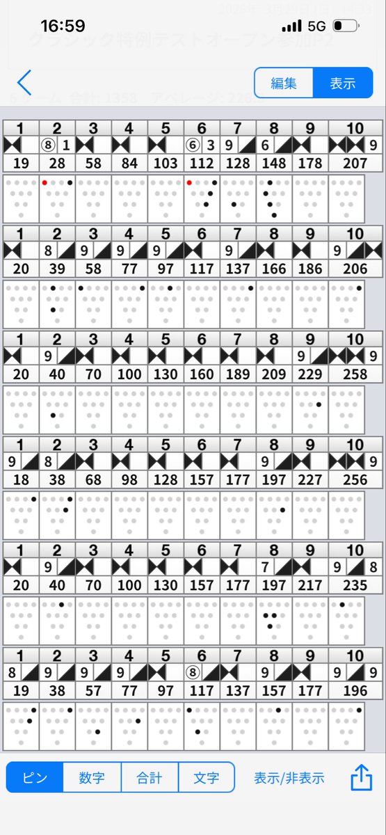 ドゥー@9ピンは守護霊 tweet media