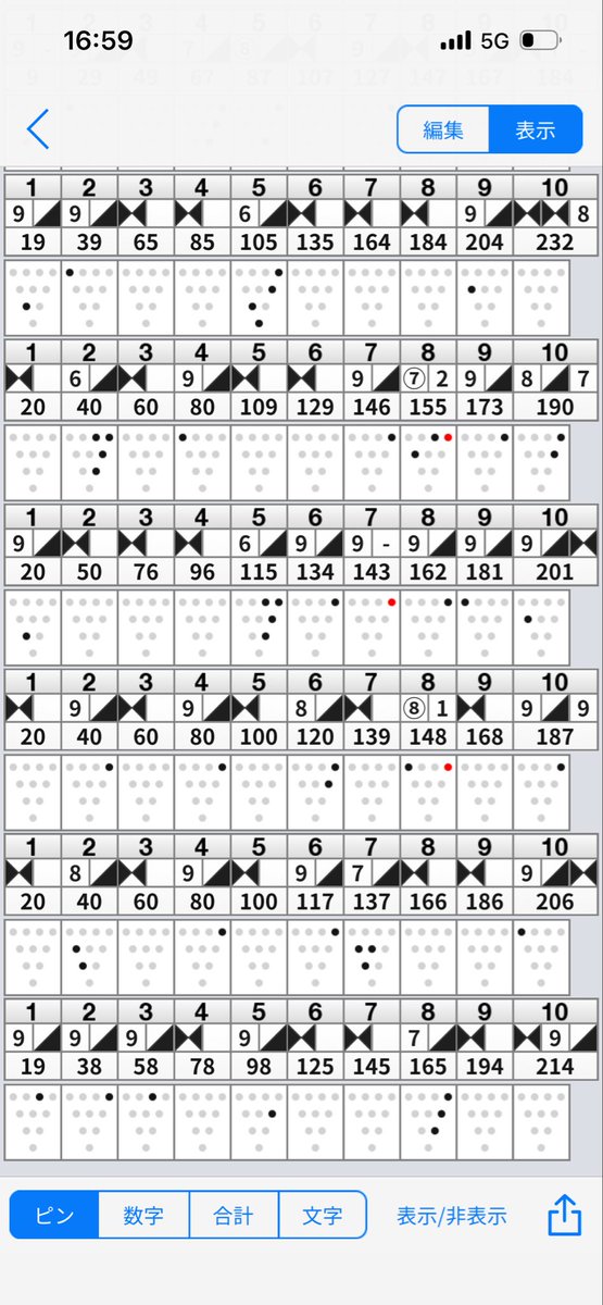 ドゥー@9ピンは守護霊 tweet media