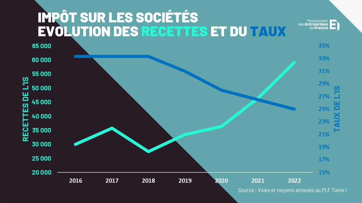 Lysandre tweet media