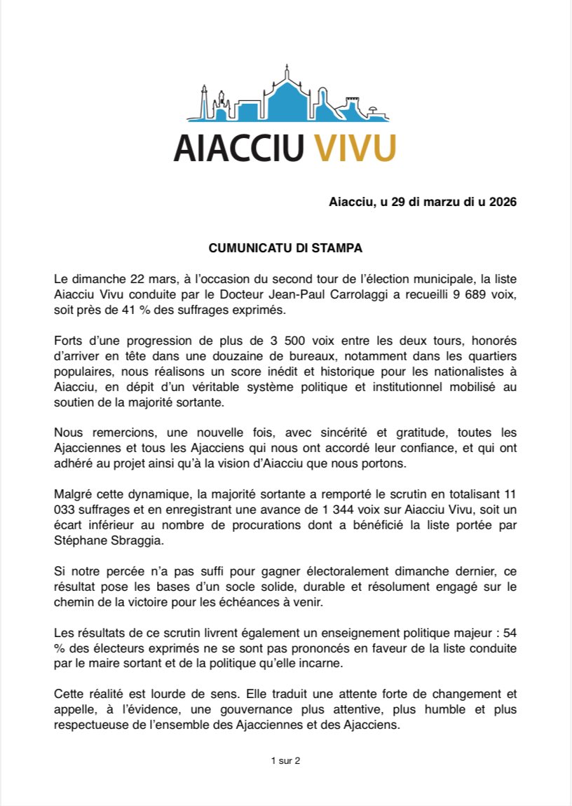 aiacciuvivu's tweet photo. 𝐂𝐮𝐧𝐬𝐢𝐠𝐥𝐢𝐮 𝐦𝐮𝐧𝐢𝐜𝐢𝐩𝐚𝐥𝐢 𝐝𝐢 𝐬𝐭𝐚𝐥𝐥𝐚𝐳𝐢𝐨𝐧𝐢 : 𝐮 𝐧𝐨𝐬𝐭𝐫𝐮 𝐜𝐮𝐦𝐮𝐧𝐢𝐜𝐚𝐭𝐮. 

« Chacun le sait : cette campagne a été marquée par de fortes tensions et par des attaques étrangères au débat démocratique ».

📄 U nostru cumunicatu.👇 https://t.co/ohkIVhIQVt