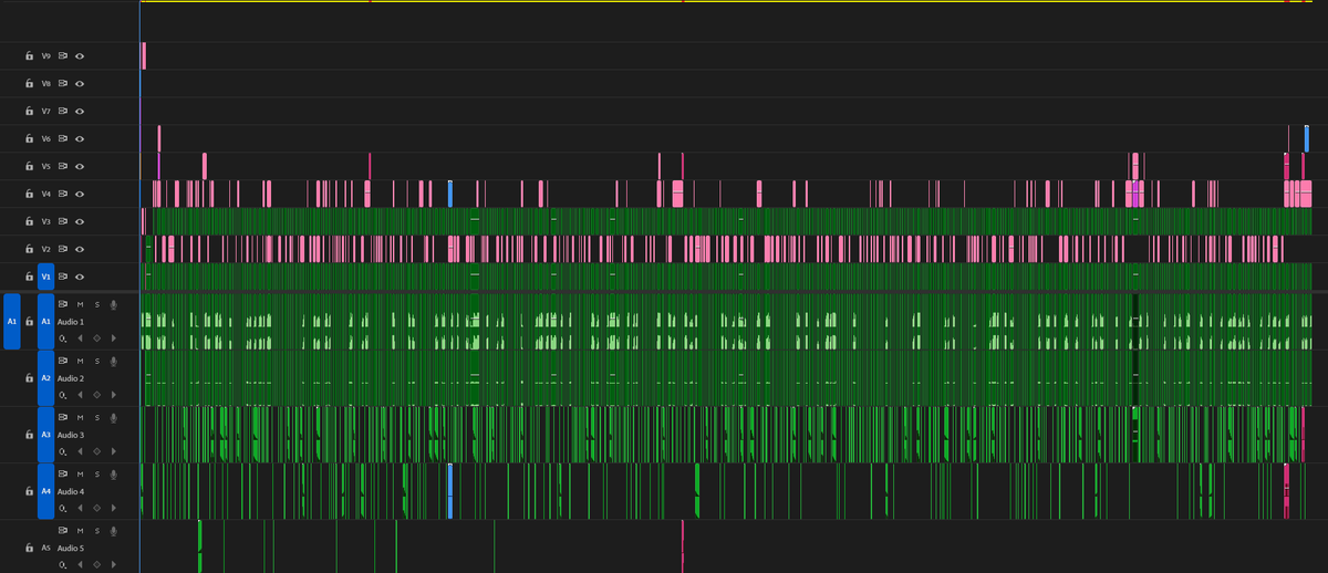 Just finished a video💪
Going to post the preview later.