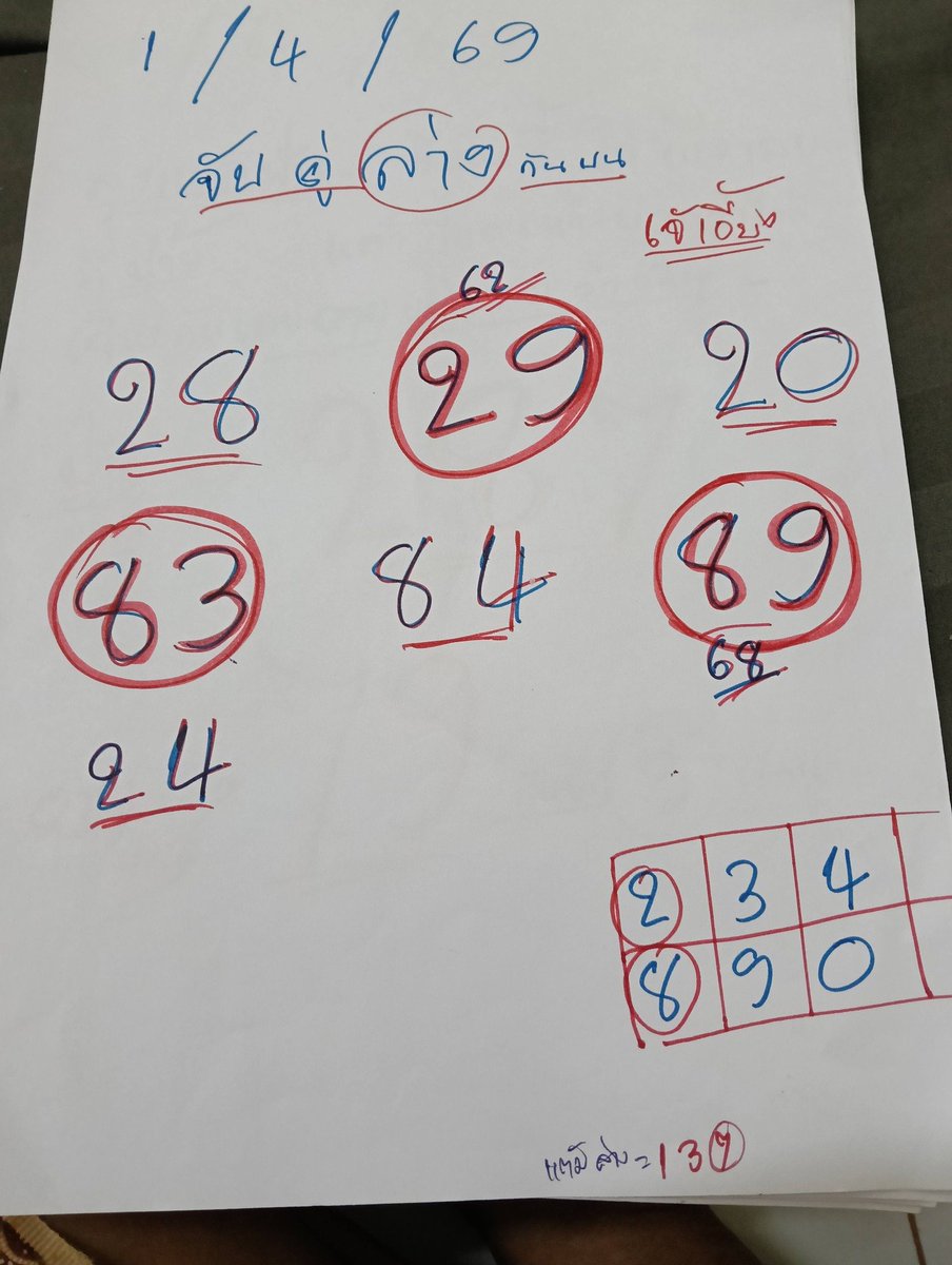 แนวทางวางให้ฟรี งวด 1-4-69
วางแนวทางให้ก่อนใคร แอด  >> lin.ee/UOXaNpq

👉 ruay.org/login
👉 Lotto1up.com

✅บอล หวย เกมส์ คาสิโน ไก่ชน
👍สมัครสมาชิก คลิ๊ก👇🏻👇🏻
member.365kub8.com/register?invit…

#AllSelectXKengHarit #AjinomotoUMAI