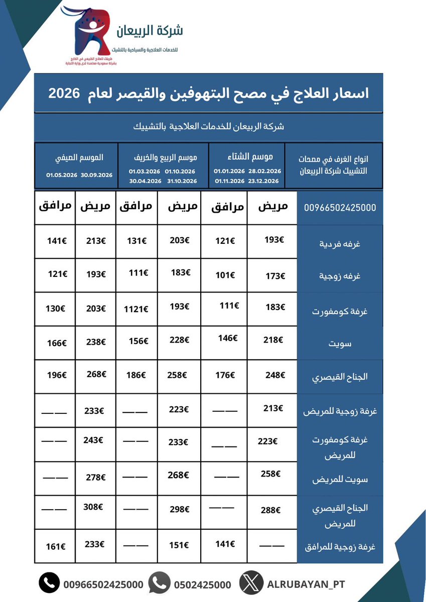 *

أسعار مصحة #بيتهوفن و #القيصر :

#التشيك