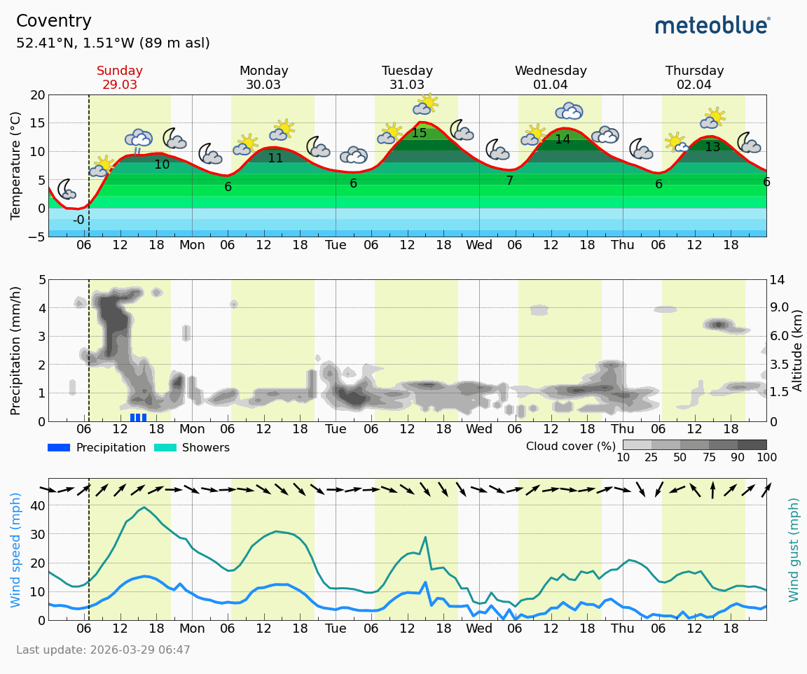 Steve Jackson tweet media