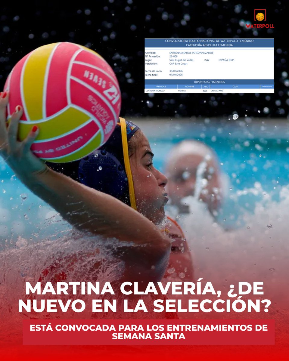 Waterpoll tweet media