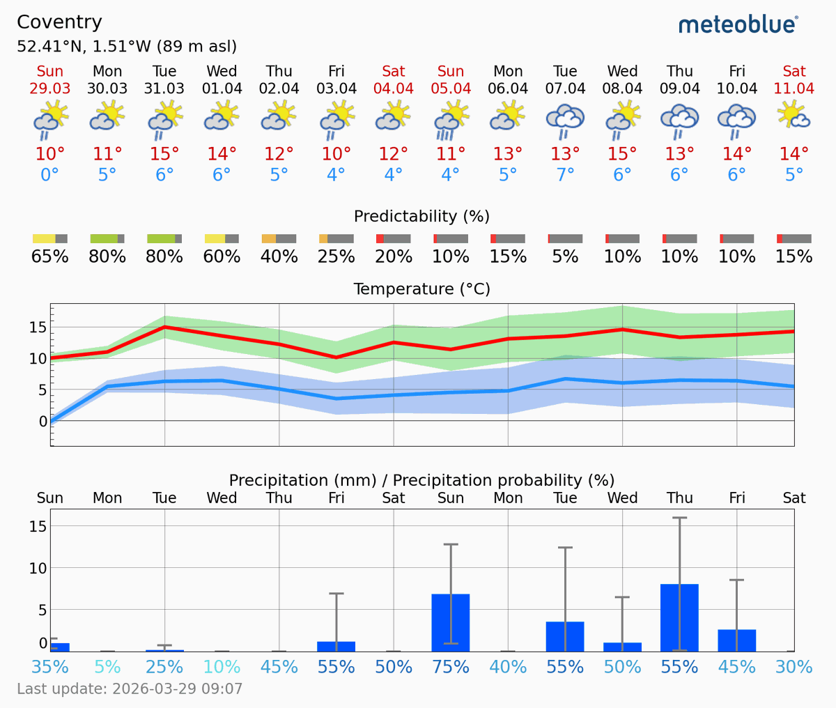 Steve Jackson tweet media