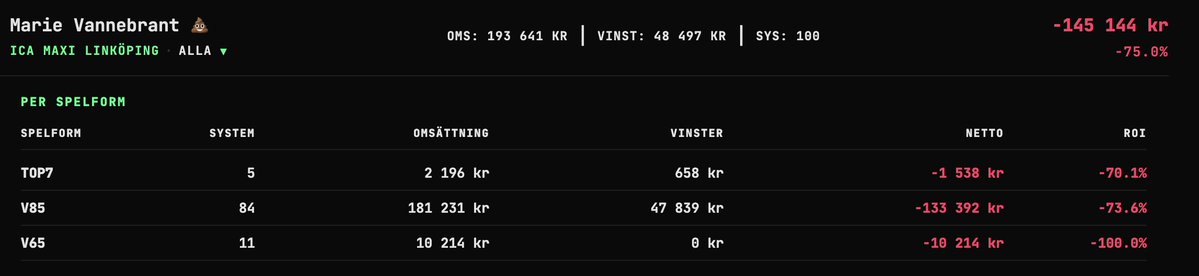 AndelsROI tweet media