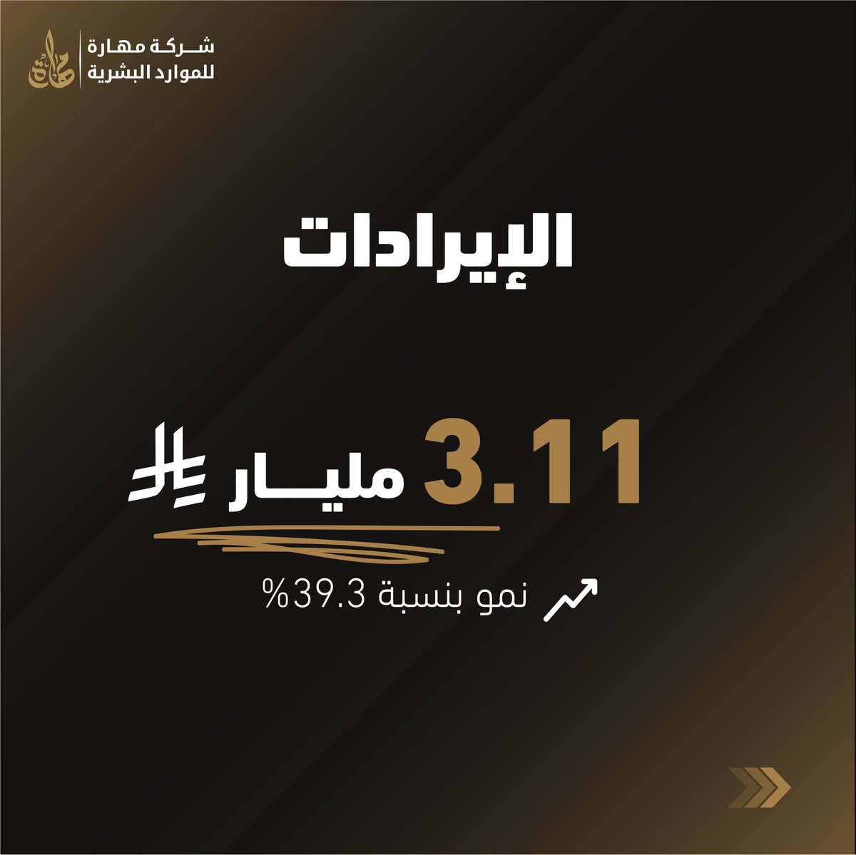 مهارة للموارد البشرية tweet media