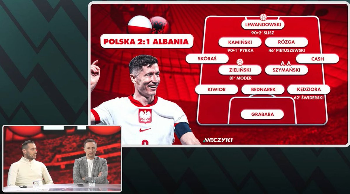 Meczyki.pl tweet media