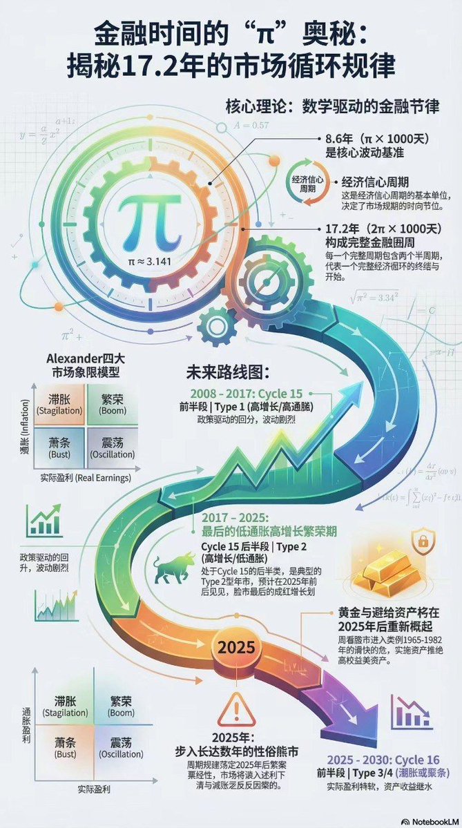 月亮牌手 | The Moon Dojo🇭🇰(赤马红羊版) tweet media